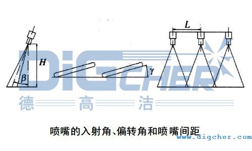 ǦƫD(zhun)ǦԼgL
